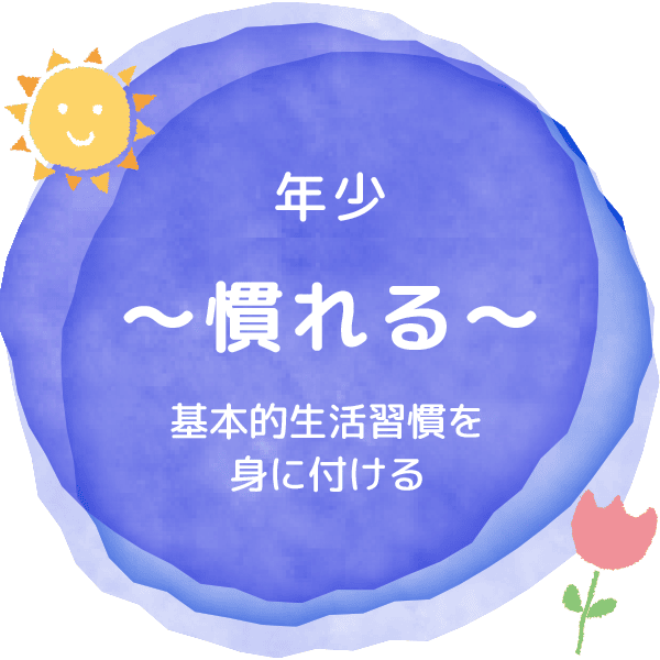 年少～慣れる～基本的生活習慣を身に付ける